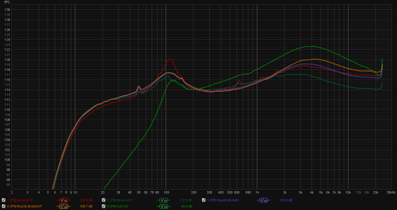 ReactIR2-vs-Suhr-vs-Mesa2x12-vs-Mesa4x12.png