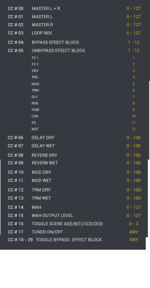 Amperium Live Midi settings.png