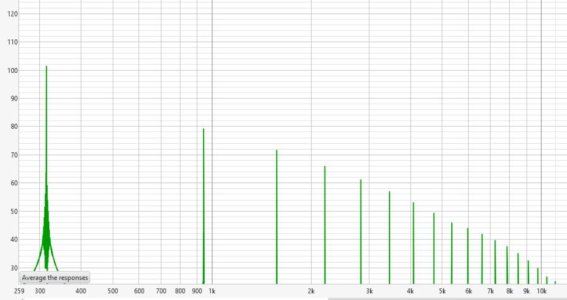 TS-harmonics.jpg