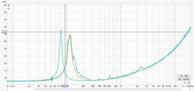 impedance curves.jpeg