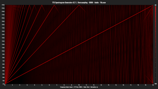 Oversampling - 0006 - Audio - 16x.png