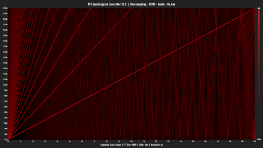 Oversampling - 0005 - Audio - 8x.png