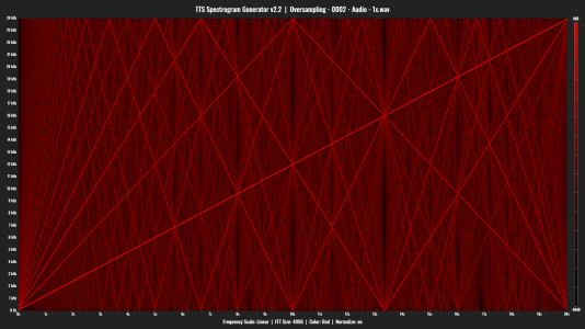 Oversampling - 0002 - Audio - 1x.png