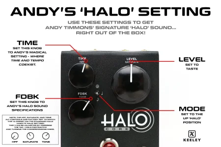 HALO-Core-Andys-HALO-Setting-Notecard.jpg.webp
