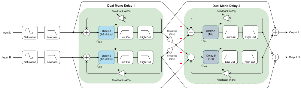 halo_block_diagram_alternate.png