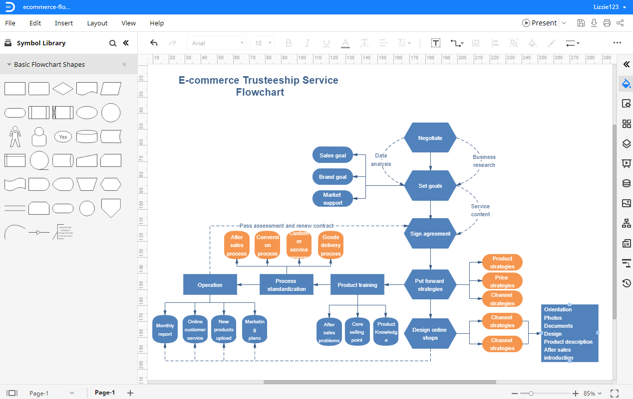 edrawmax-make-flowchart.png