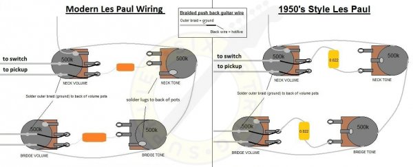 modern_vs_vintage_les_paul_wiring-jpg.338800