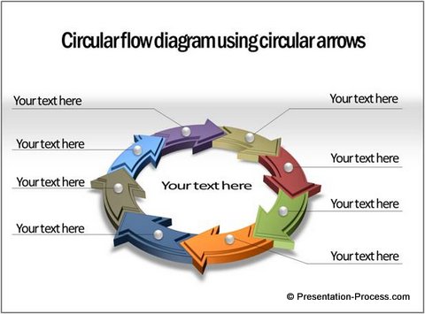 circluar-arrow-diagram.jpg