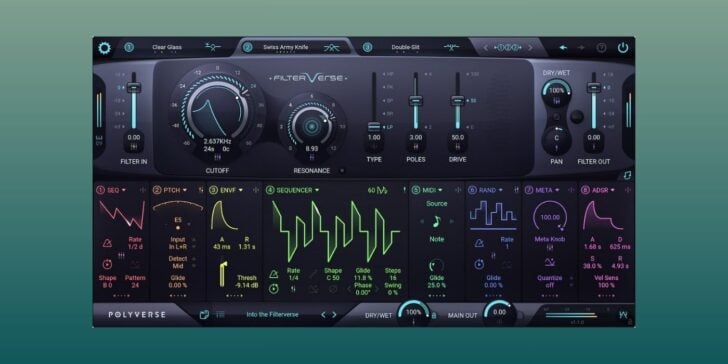 bedroomproducersblog.com