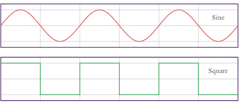 sine-wave-vs-square-wave.jpg