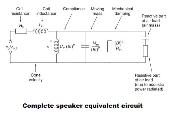 complete-speaker-equivalent-circuit.jpg